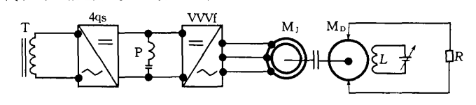 能量消耗交流傳動試驗(yàn)系統(tǒng)