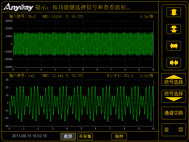 WP4000變頻功率分析儀記錄的異步電機疊頻法溫升試驗的電壓、電流波形圖
