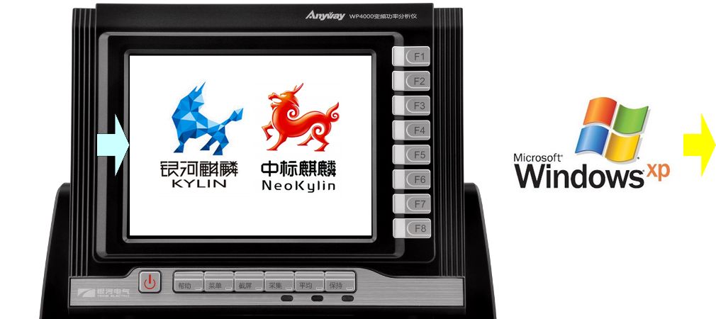 XP系統(tǒng)停止服務,WP4000推出麒麟版！