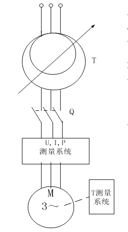 三相異步機(jī)堵轉(zhuǎn)試驗電氣接線原理圖