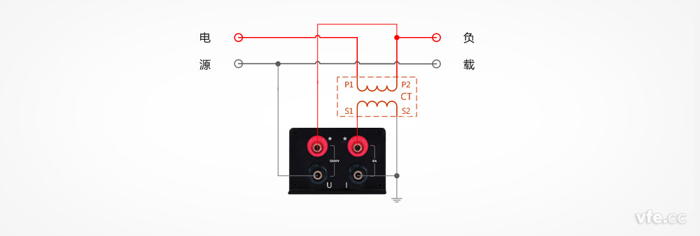 DP800數(shù)字功率計(jì)用于電壓直測(cè)、電流用互感器單相雙線系統(tǒng)測(cè)量接線圖
