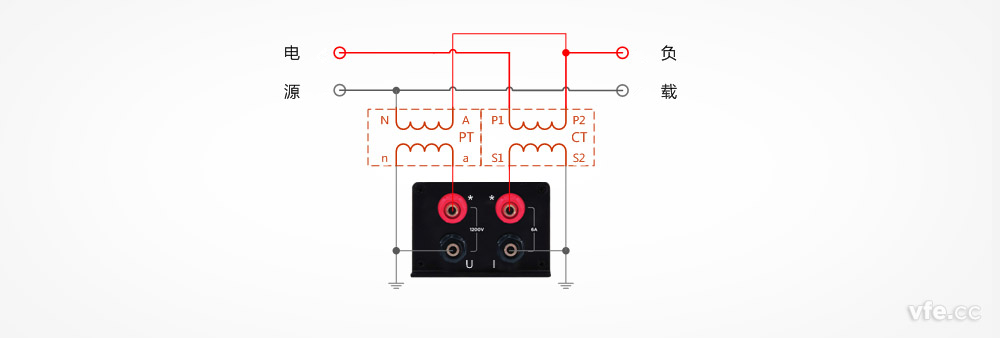 DP800數(shù)字功率計(jì)用于電壓、電流互感器單相雙線系統(tǒng)測(cè)量接線圖