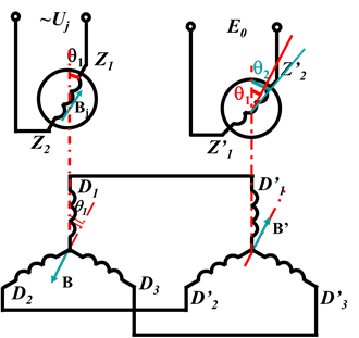 自整角機(jī)定、轉(zhuǎn)子磁場(chǎng)關(guān)系