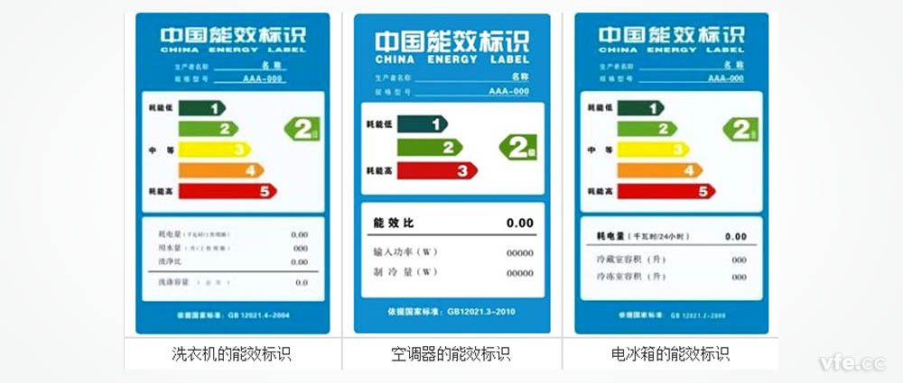 變頻洗衣機(jī)能效標(biāo)識(shí)、變頻空調(diào)能效標(biāo)識(shí)、變頻冰箱能效標(biāo)識(shí)