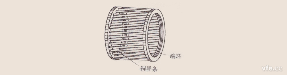 鼠籠式異步電機轉(zhuǎn)子結構圖