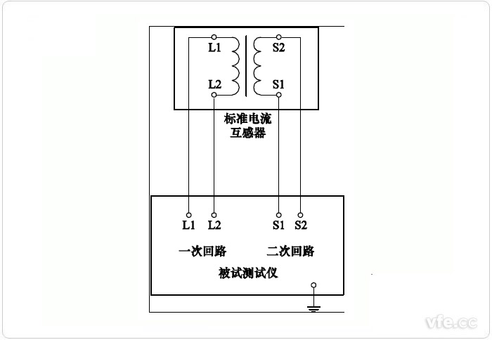 變比、極性試驗(yàn)原理接線圖