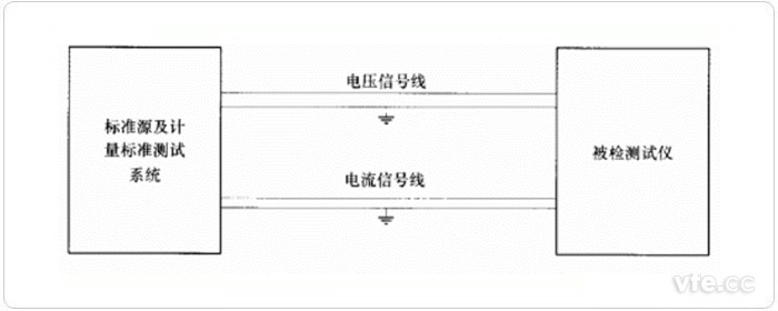 變壓器空、負載損耗測試儀校驗接線圖