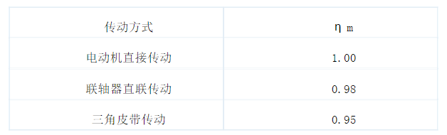 機(jī)械傳動效率ηm