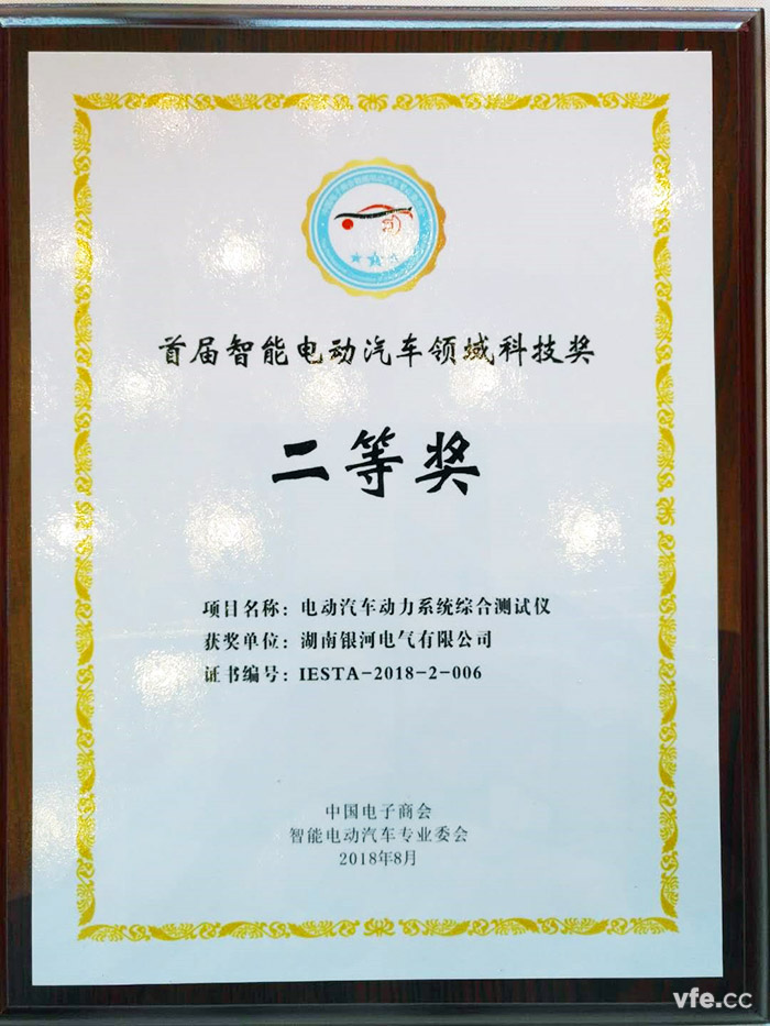 銀河電氣獲獎(jiǎng)證書(shū)